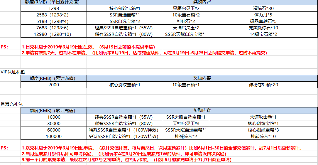 1665809736704073.png image.png