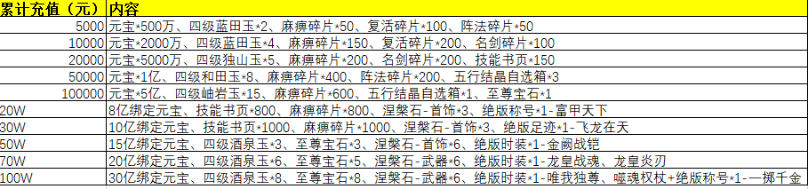 1663316795135426.png image.png