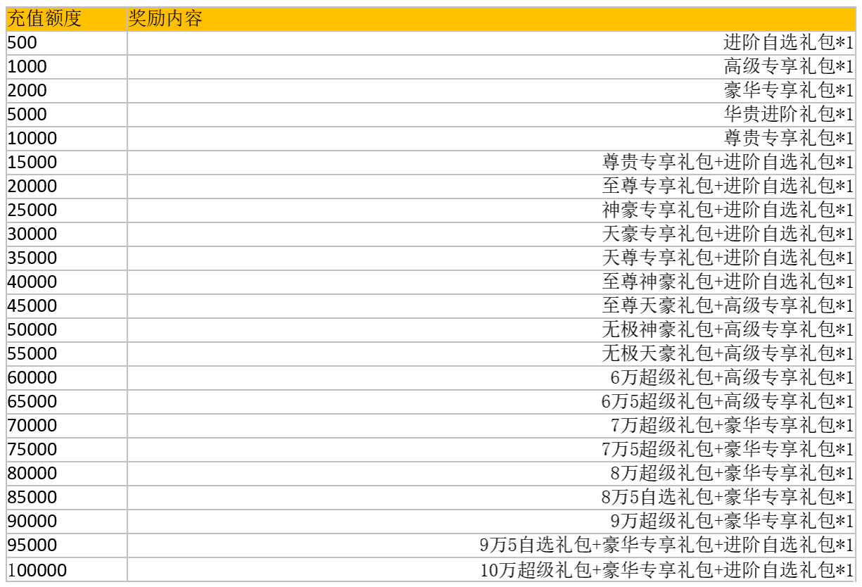 1646790392192007.png 仙2.png