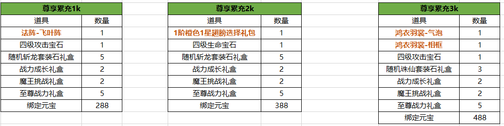 1669443518733022.png image.png