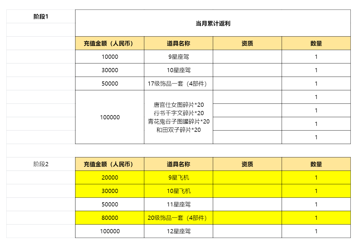 1679281261602927.png 企业微信截图_16792811015626.png