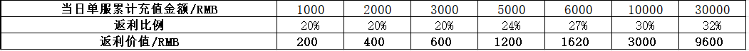 1698975104423787.png image.png
